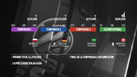 Rainbow Six nos lleva a Asia en su Temporada 3 Rainbow Six nos lleva a Asia en su Temporada 3