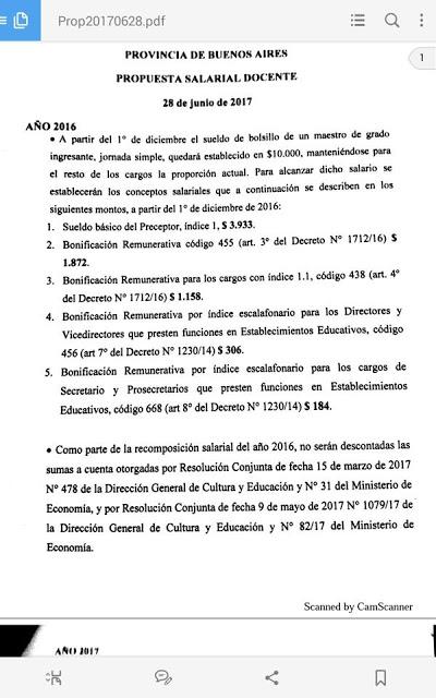 Paritarias Docentes Provincia de Buenos Aires ofreció 27,4% a los docentes