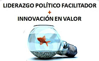Escuela de innovación política (5): oportunidades políticas y Know How.