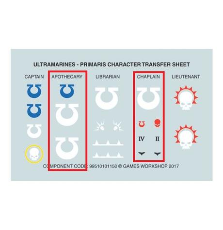 Reflexiones sobre las calcas de Apotecarios y Capellanes Primaris Reflexiones sobre las calcas de Apotecarios y Capellanes Primaris