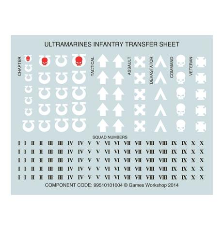 Reflexiones sobre las calcas de Apotecarios y Capellanes Primaris Reflexiones sobre las calcas de Apotecarios y Capellanes Primaris