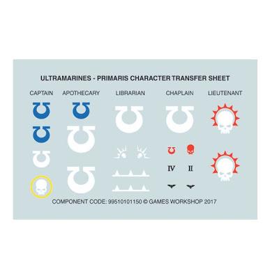 Reflexiones sobre las calcas de Apotecarios y Capellanes Primaris Reflexiones sobre las calcas de Apotecarios y Capellanes Primaris