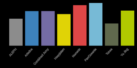 Strikezone: Wotan al rojo vivo y sorteo de sets de parches Strikezone: Wotan al rojo vivo y sorteo de sets de parches