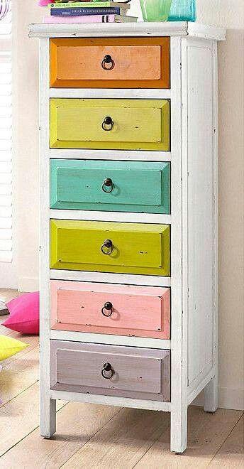 Diy: transformación con pintura chalk paint Diy: transformación con pintura chalk paint