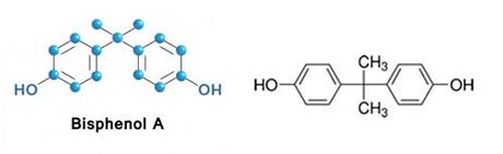 bisfenol A: plástico no seguro