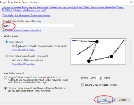 Análisis de Redes Sociales con NodeXL: parte I