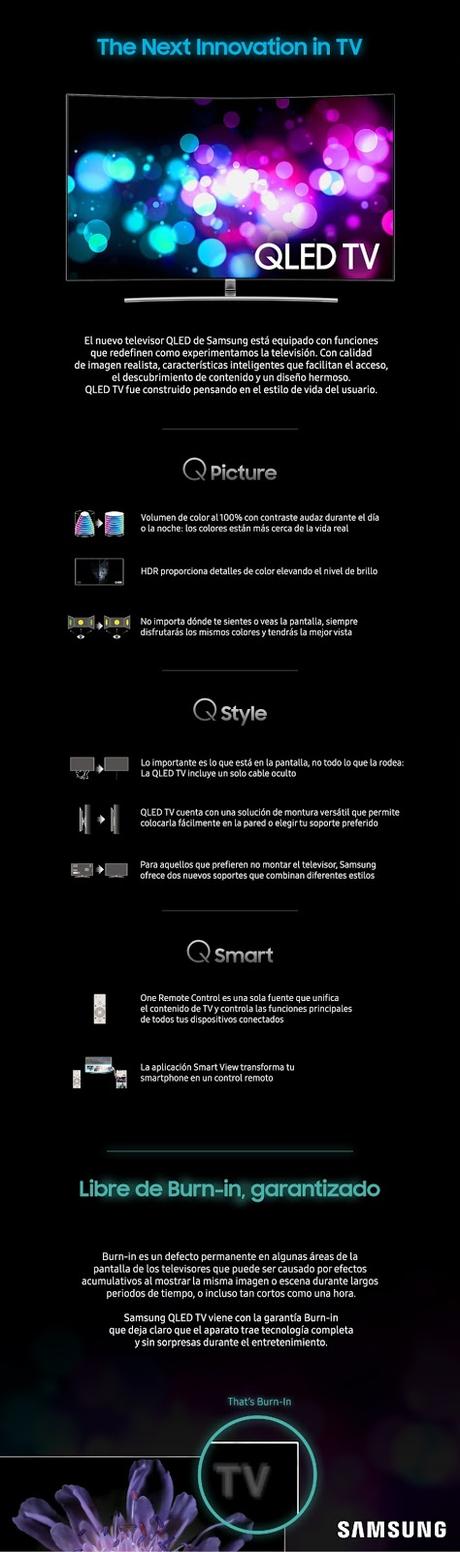 QLED TV de Samsung, libre de Burn-in, la solución perfecta para los amantes de los videojuegos QLED TV de Samsung, libre de Burn-in, la solución perfecta para los amantes de los videojuegos