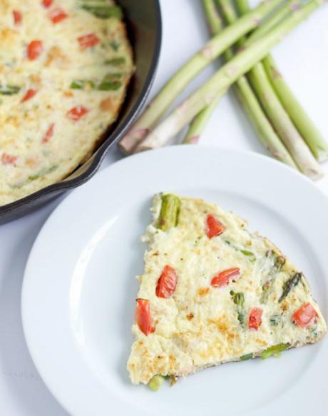 Frittata una receta rápida y fácil. Frittata una receta rápida y fácil.