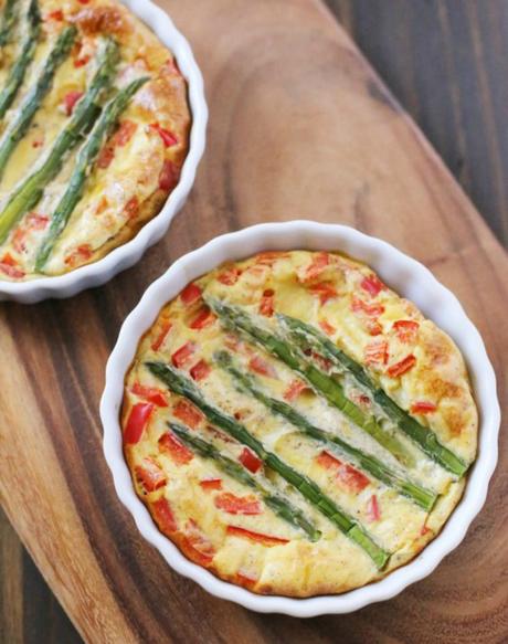 Frittata una receta rápida y fácil. Frittata una receta rápida y fácil.