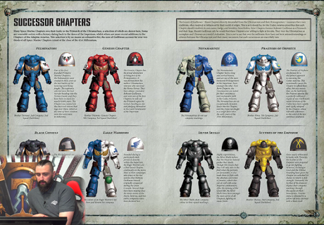 Sobre los nuevos órganos de los Primaris Sobre los nuevos órganos de los Primaris