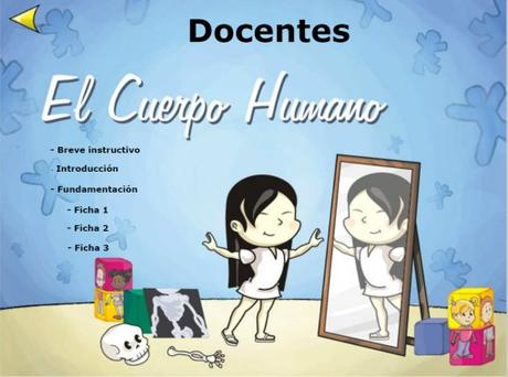 El cuerpo humano: recursos para primer ciclo de primaria El cuerpo humano: recursos para primer ciclo de primaria