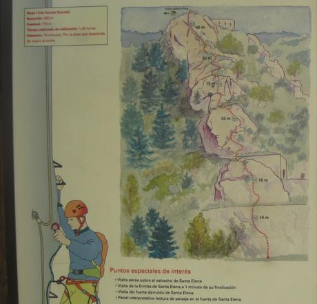 Santa Elena, una tarde entretenida cerca de Biescas Santa Elena, una tarde entretenida cerca de Biescas