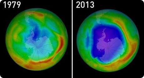 La contaminación del medio ambiente: dióxido de carbono y destrucción de la capa de ozono.