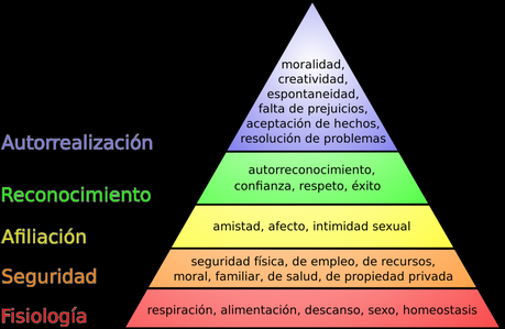 La felicidad en el trabajo también depende de los empleados, no sólo de las empresas