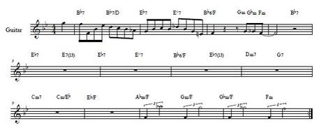 Influencia del lenguaje Jimi Hendrix en el “expresionismo vocal” de la guitarra de jazz mediterráneo: el blues como territorio común Influencia del lenguaje Jimi Hendrix en el “expresionismo vocal” de la guitarra de jazz mediterráneo: el blues como territorio común