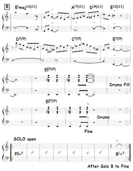 Influencia del lenguaje Jimi Hendrix en el “expresionismo vocal” de la guitarra de jazz mediterráneo: el blues como territorio común Influencia del lenguaje Jimi Hendrix en el “expresionismo vocal” de la guitarra de jazz mediterráneo: el blues como territorio común