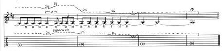 Influencia del lenguaje Jimi Hendrix en el “expresionismo vocal” de la guitarra de jazz mediterráneo: el blues como territorio común Influencia del lenguaje Jimi Hendrix en el “expresionismo vocal” de la guitarra de jazz mediterráneo: el blues como territorio común