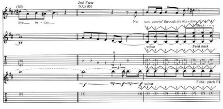 Influencia del lenguaje Jimi Hendrix en el “expresionismo vocal” de la guitarra de jazz mediterráneo: el blues como territorio común Influencia del lenguaje Jimi Hendrix en el “expresionismo vocal” de la guitarra de jazz mediterráneo: el blues como territorio común