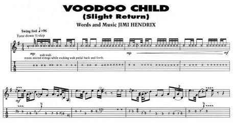 Influencia del lenguaje Jimi Hendrix en el “expresionismo vocal” de la guitarra de jazz mediterráneo: el blues como territorio común Influencia del lenguaje Jimi Hendrix en el “expresionismo vocal” de la guitarra de jazz mediterráneo: el blues como territorio común