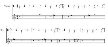 Influencia del lenguaje Jimi Hendrix en el “expresionismo vocal” de la guitarra de jazz mediterráneo: el blues como territorio común Influencia del lenguaje Jimi Hendrix en el “expresionismo vocal” de la guitarra de jazz mediterráneo: el blues como territorio común