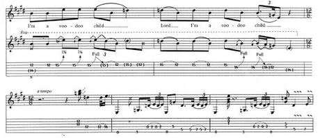 Influencia del lenguaje Jimi Hendrix en el “expresionismo vocal” de la guitarra de jazz mediterráneo: el blues como territorio común Influencia del lenguaje Jimi Hendrix en el “expresionismo vocal” de la guitarra de jazz mediterráneo: el blues como territorio común