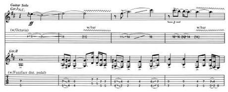 Influencia del lenguaje Jimi Hendrix en el “expresionismo vocal” de la guitarra de jazz mediterráneo: el blues como territorio común Influencia del lenguaje Jimi Hendrix en el “expresionismo vocal” de la guitarra de jazz mediterráneo: el blues como territorio común