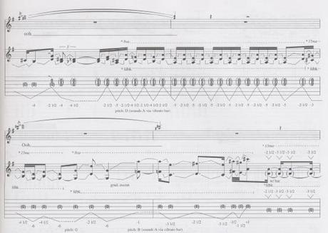 Influencia del lenguaje Jimi Hendrix en el “expresionismo vocal” de la guitarra de jazz mediterráneo: el blues como territorio común Influencia del lenguaje Jimi Hendrix en el “expresionismo vocal” de la guitarra de jazz mediterráneo: el blues como territorio común