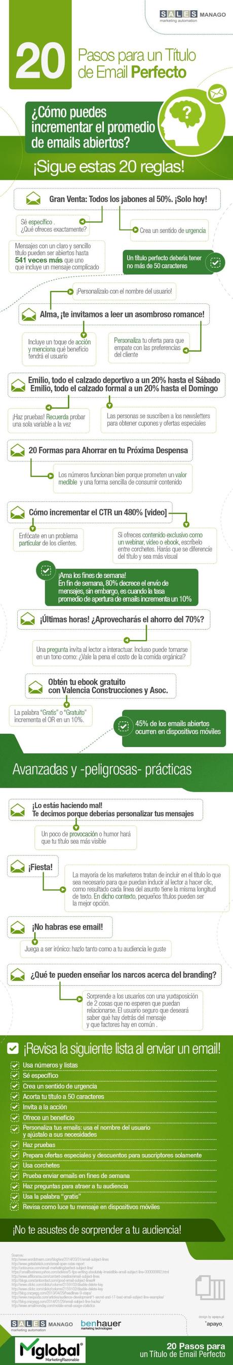 Cómo redactar un título de email perfecto Infografía: pasos para redactar un título de email perfecto