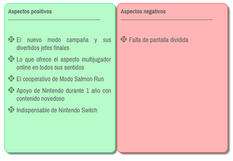 Análisis | Splatoon 2 Análisis | Splatoon 2