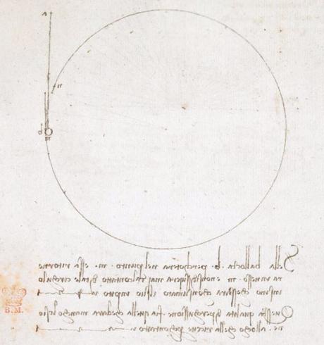 La Libreta de Leonardo está en la British Library (online) La Libreta de Leonardo está en la British Library (online)