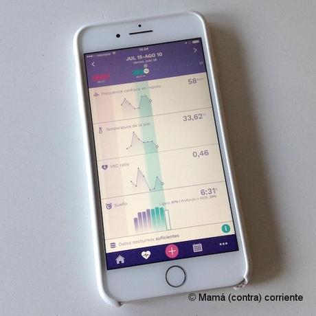 Probando Ava, la pulsera que monitoriza tu ciclo y detecta tu fertilidad Pulsera Ava (detalle de gráfico propio)