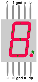 Controlando un display de 7 segmentos con Arduino y un botón por interrupción.