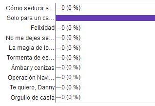 ganador