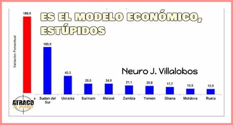 ES EL MODELO ECONÓMICO, ESTÚPIDOS ES EL MODELO ECONÓMICO, ESTÚPIDOS