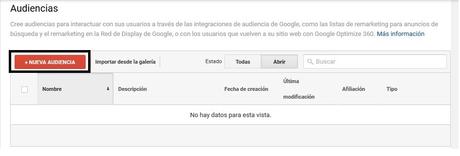 Cómo hacer remarketing en Google Como hacer remarketing en Google