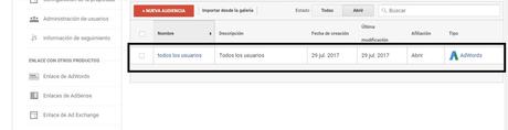 Cómo hacer remarketing en Google Como hacer remarketing en google