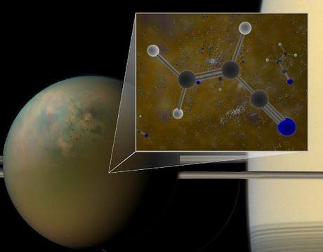 Moléculas orgánicas en la atmósfera de Titán