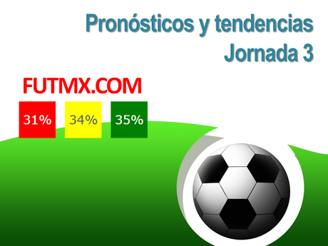 Pronósticos y tendencias de la jornada 3 del futbol mexicano