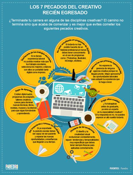 7 Errores fatales que no debe cometer un creativo infografia de que errores no debe cometer un egresado en diseño