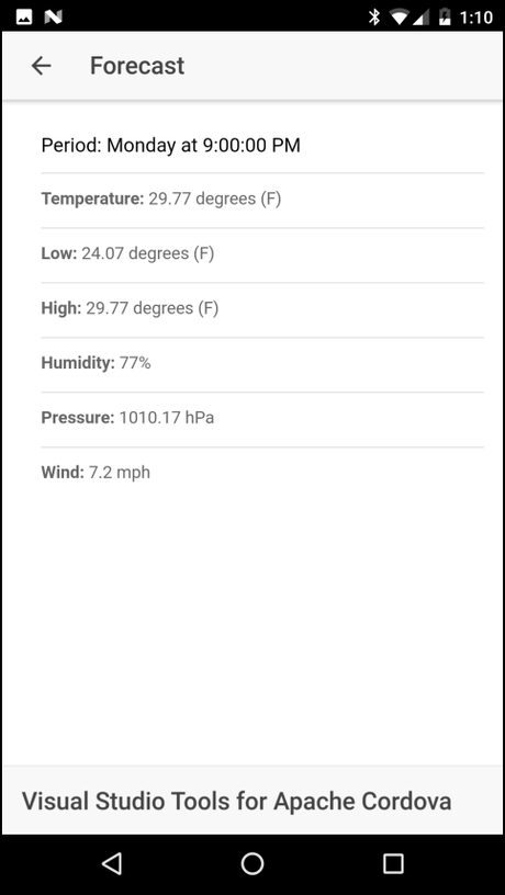 Desarrollo de una app hibrida movil con Ionic 2 y Visual Studio Desarrollo de una app hibrida movil con Ionic 2 y Visual Studio