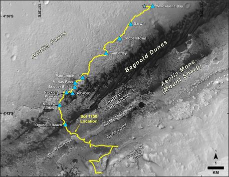 Cinco años de Curiosity en Marte: una foto un día