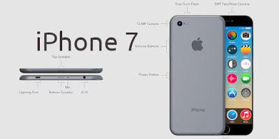 Análisis y características del Iphone 7