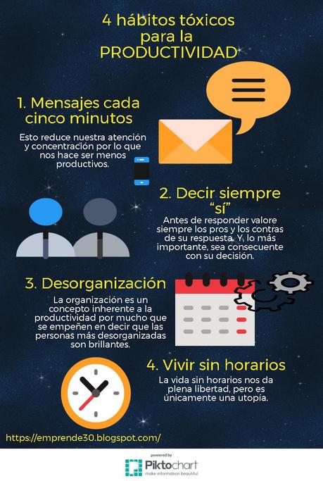 4 hábitos tóxicos que están envenenando su productividad