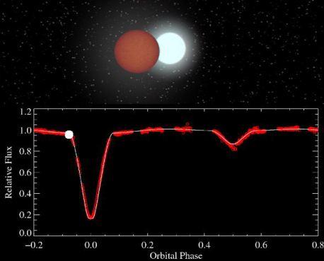 Perseo, la constelación estrella del verano