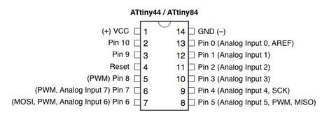 Programando ATtinys para miniaturizar nuestros proyectos electrónicos