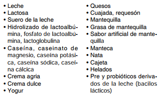 Alergia a la Proteína de la Leche de Vaca ( APLV ) Alergia a la Proteína de la Leche de Vaca ( APLV )