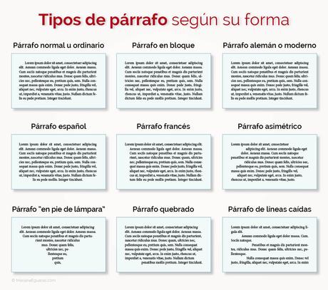Distintos tipos de párrafo y en qué clase de textos usarlos Distintos tipos de párrafo y en qué clase de textos usarlos