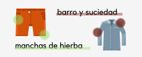 Barro y suciedad