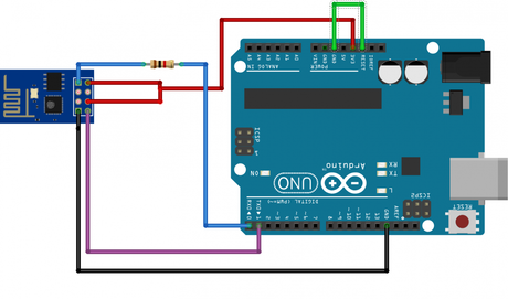 Trasteando con juguetes nuevos. Primeros pasos con el ESP8266