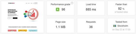 Google PageSpeed Insights, consigue matrícula de honor velocidad-carga